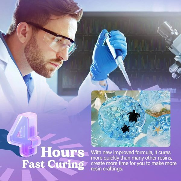Fast Curing Epoxy Resin & Name Plates Molds Cheap - Image 4